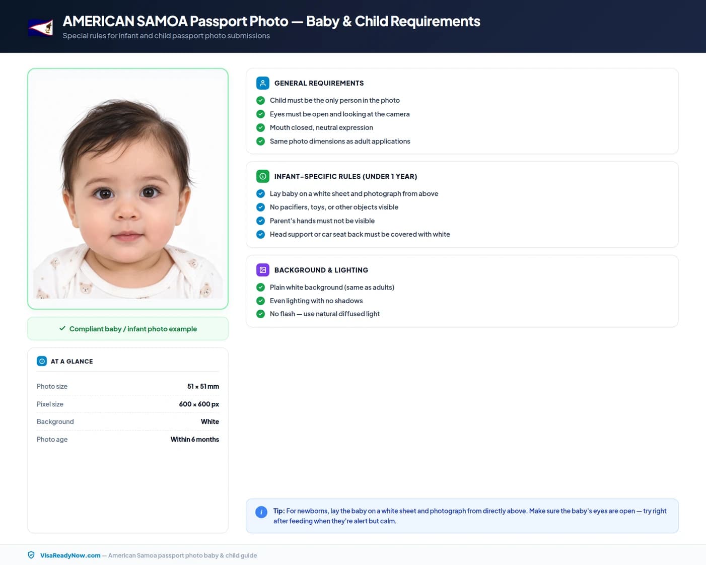 American Samoa passport photo rules for babies and children
