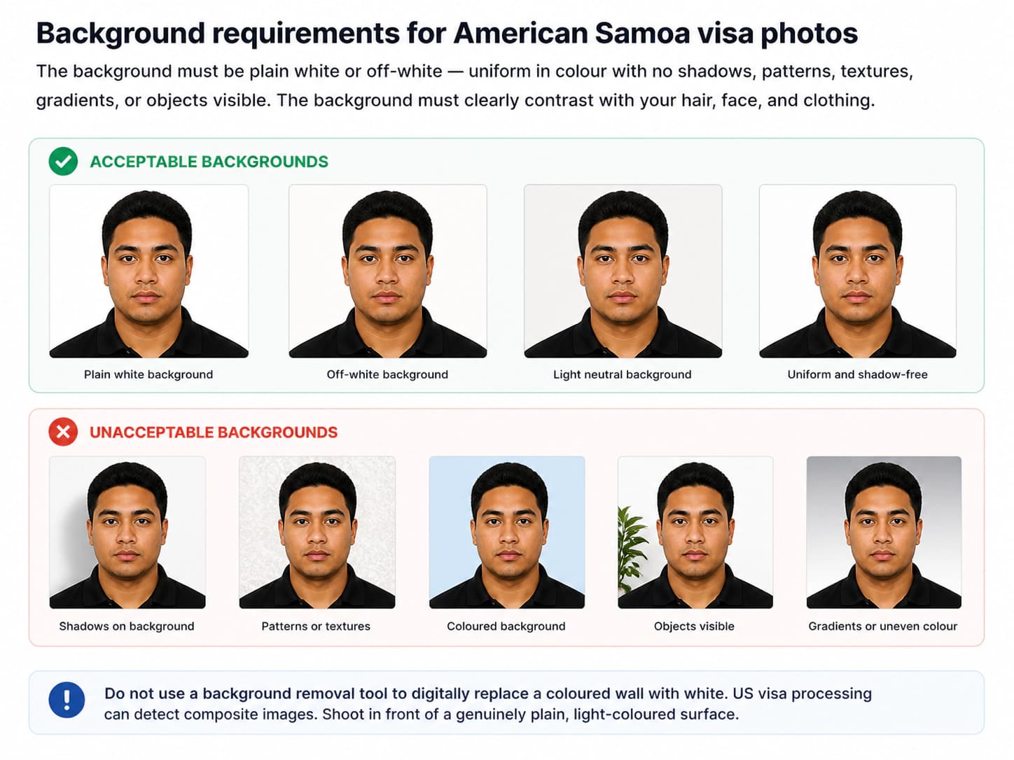 American Samoa visa photo background rules