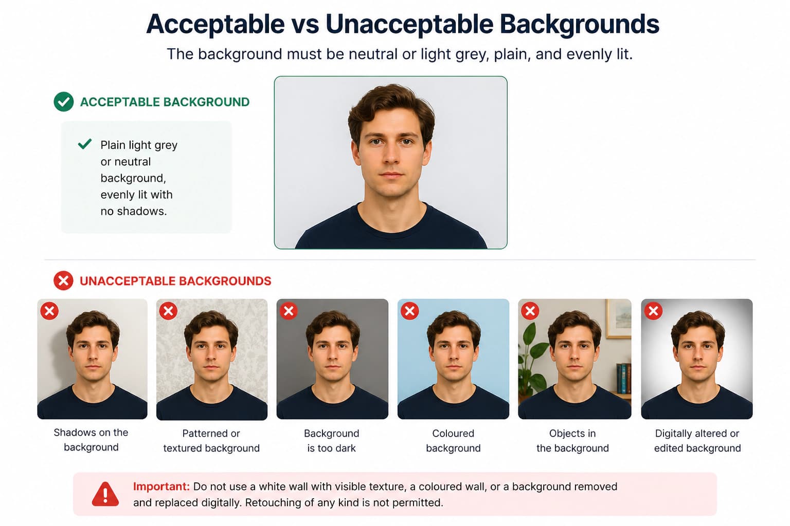 Australia visa photo background rules