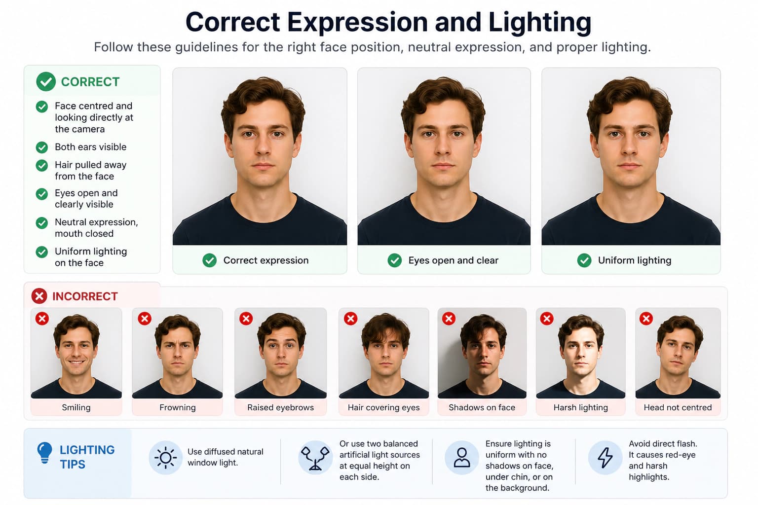 Australia visa photo expression and lighting