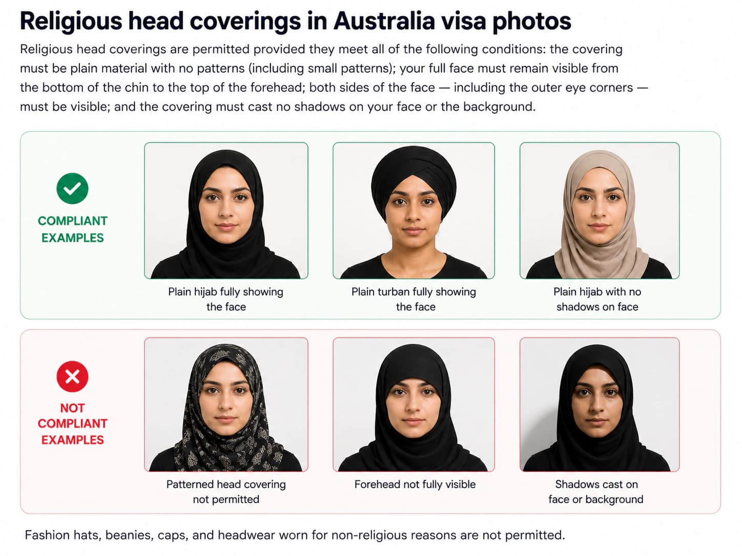 Religious head covering rules for Australia visa photos