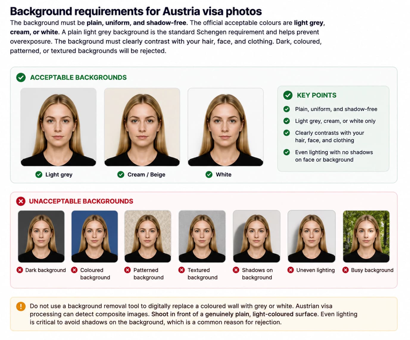 Austria visa photo background rules