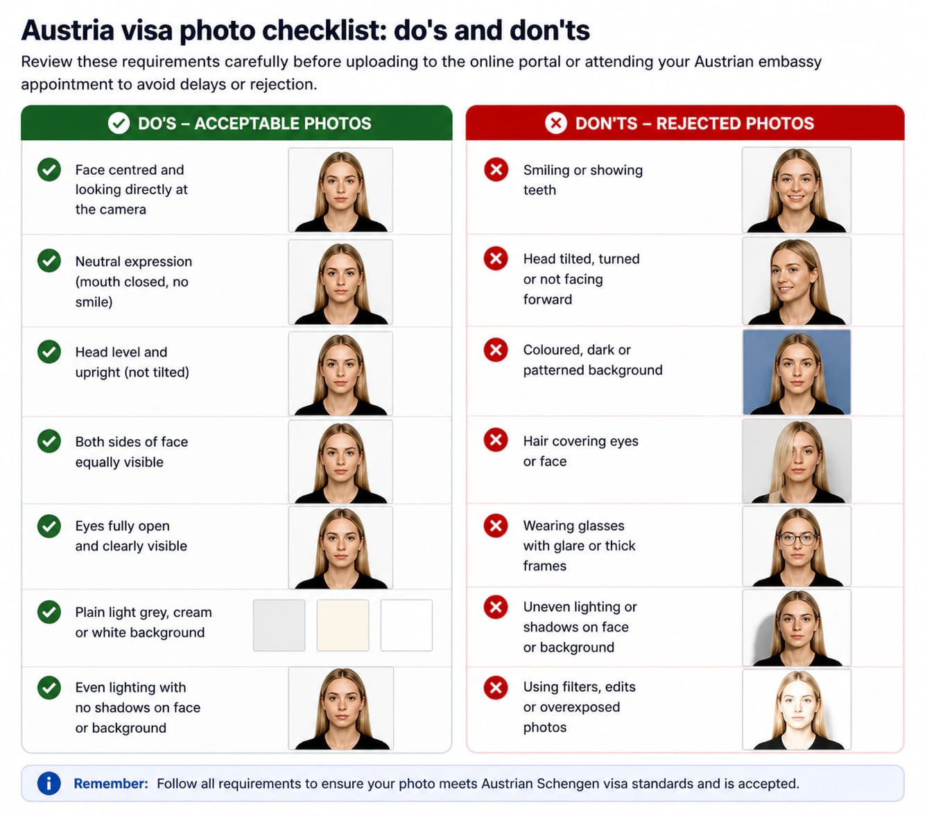 Austria visa photo dos and donts checklist