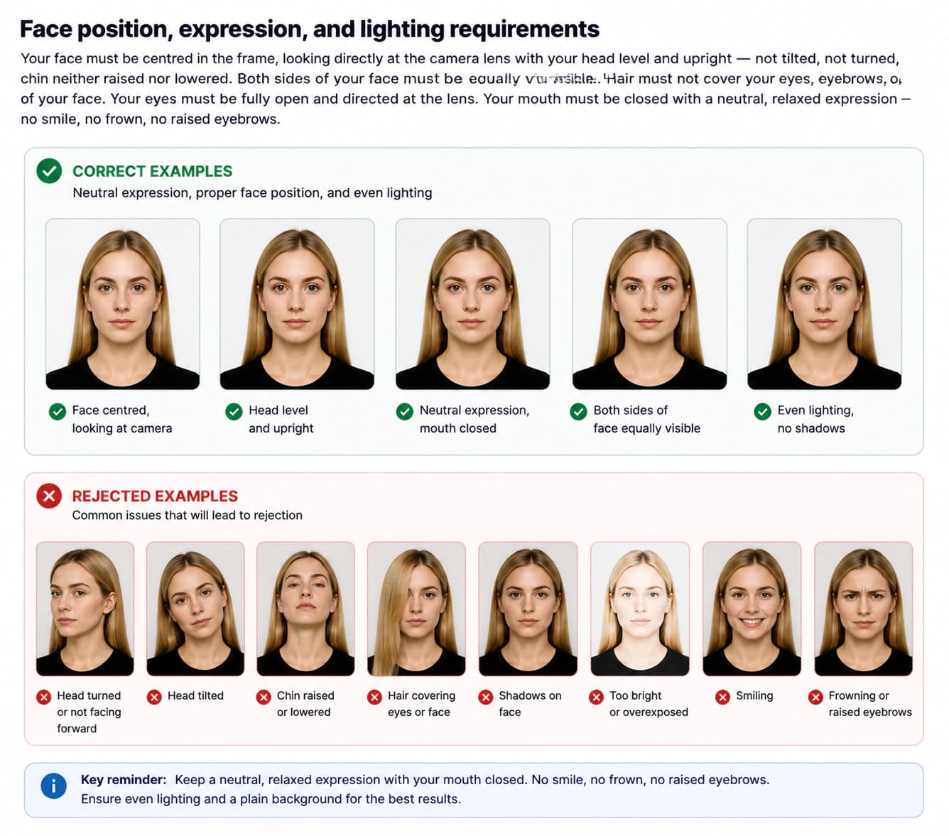Correct Austria visa photo expression and lighting examples with neutral expression and common rejected poses