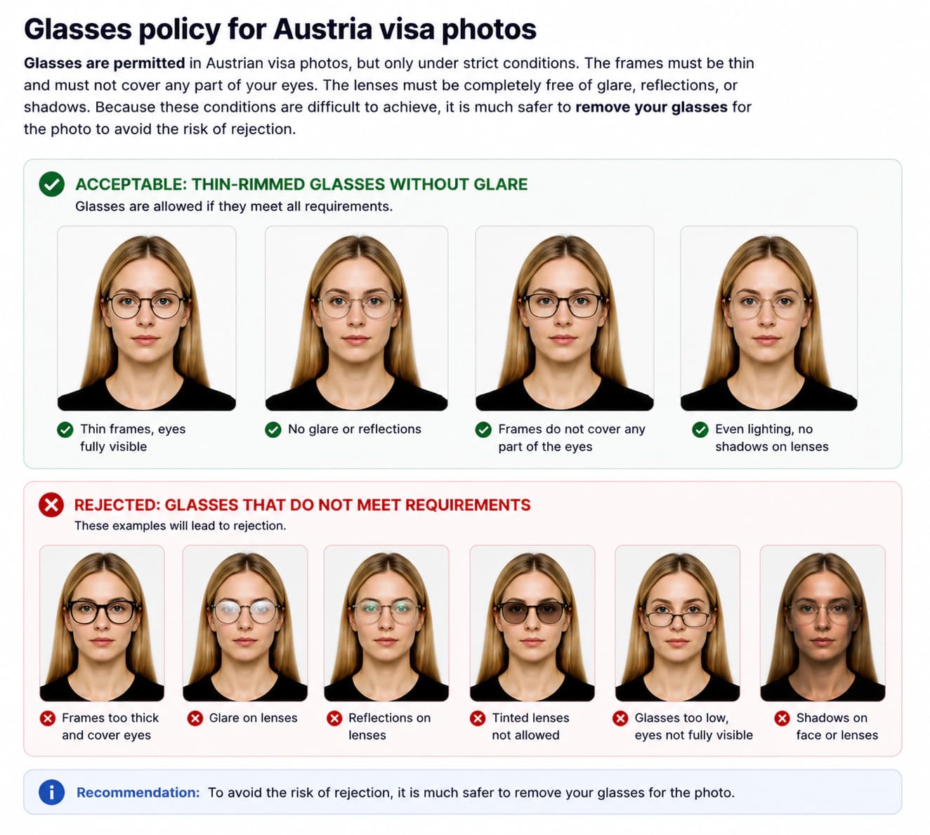 Austria visa photo glasses policy showing acceptable thin-rimmed glasses without glare and rejection examples