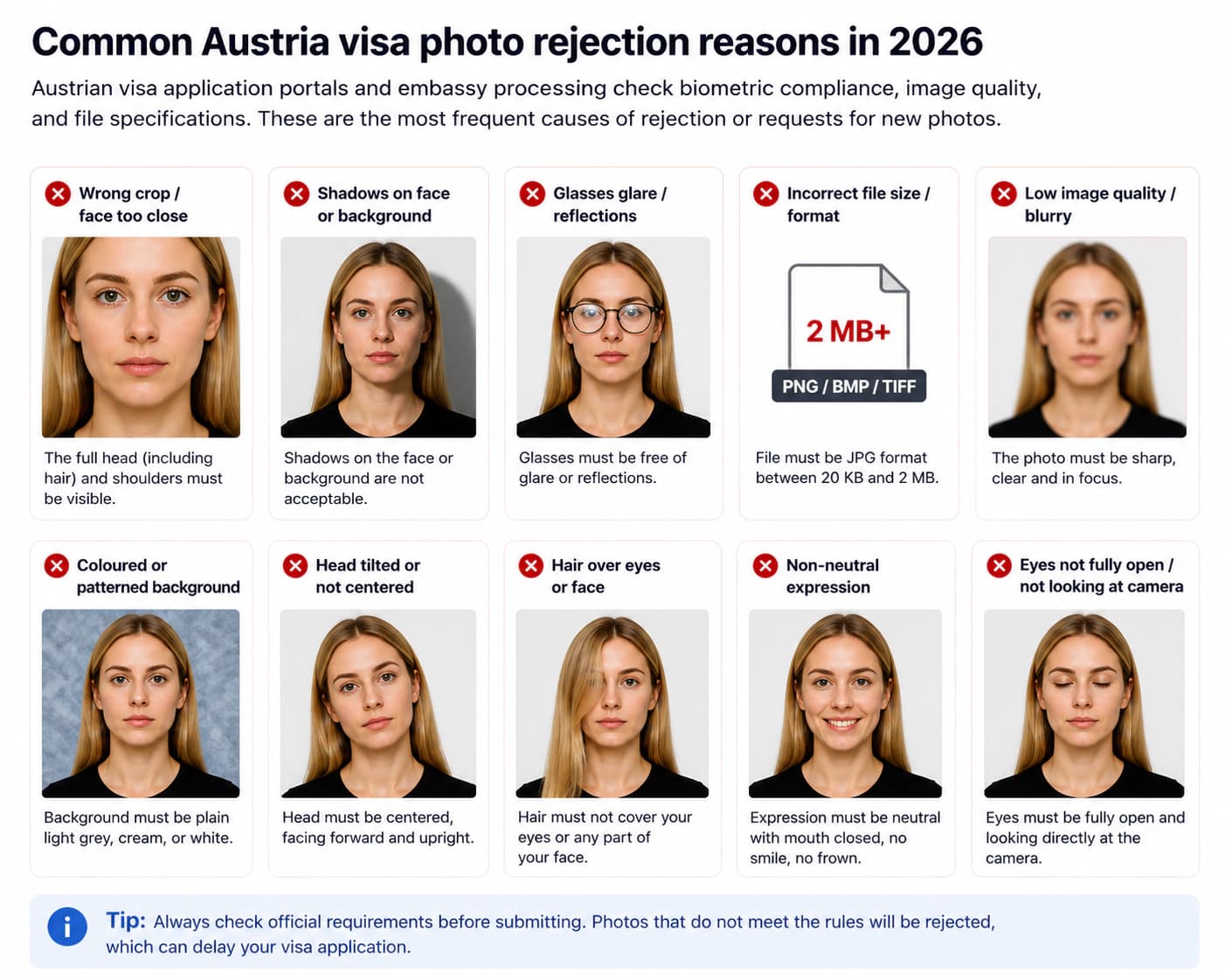 Common Austria visa photo rejection reasons