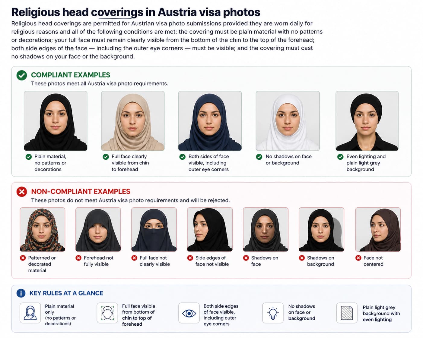 Religious head covering rules for Austria visa photos