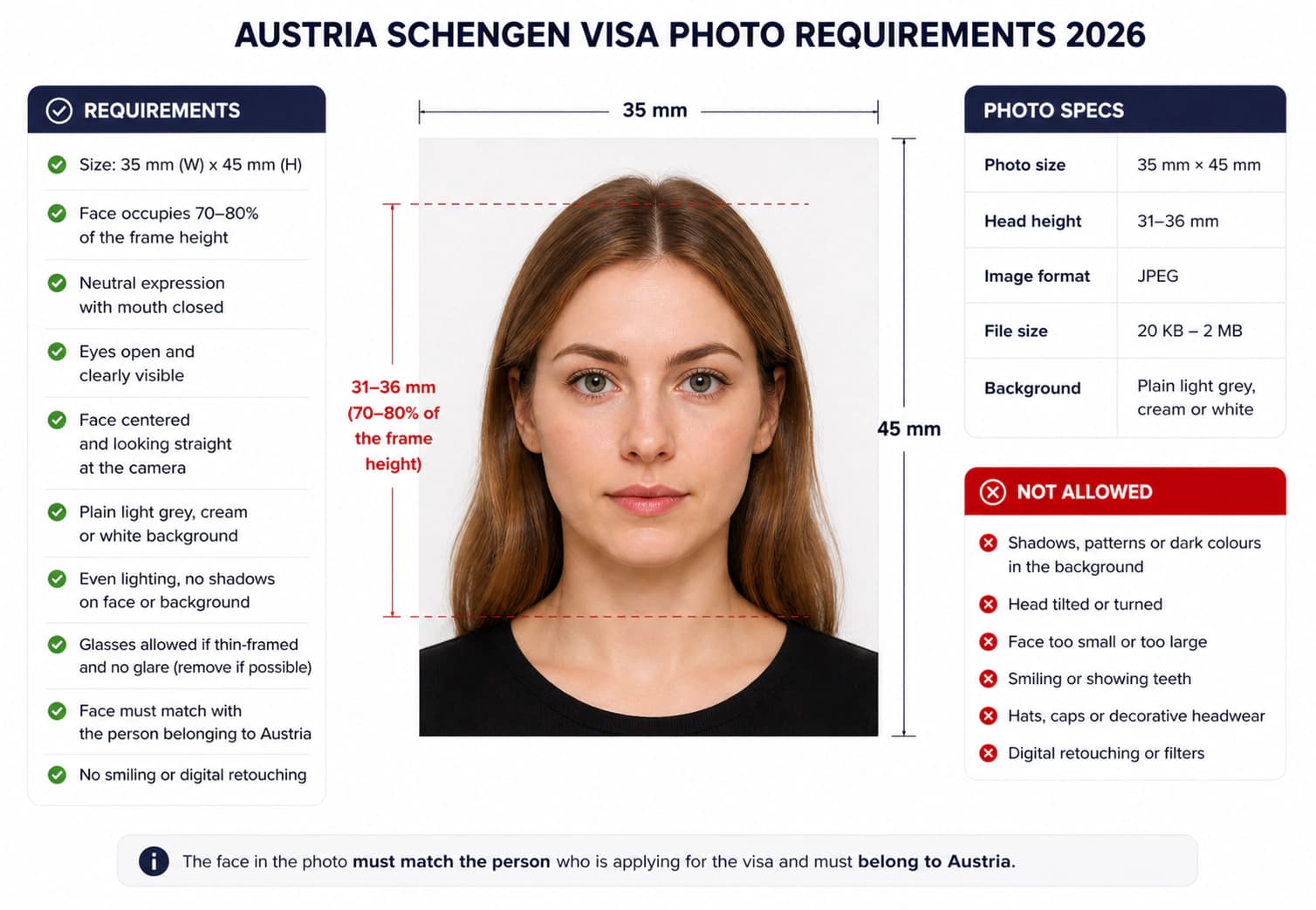 Austria visa photo requirements infographic