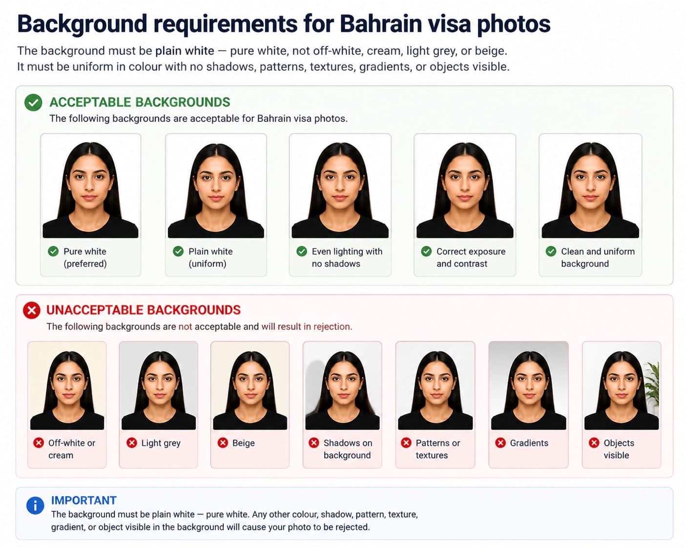 Acceptable and unacceptable Bahrain visa photo backgrounds including plain white, shadows, patterns, and coloured backgrounds