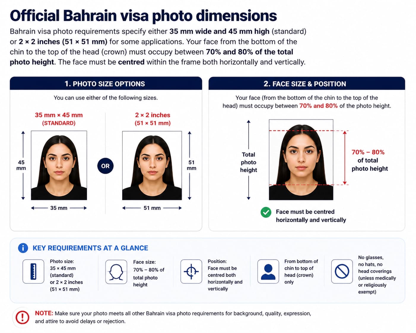 Bahrain visa photo dimension and crop guide