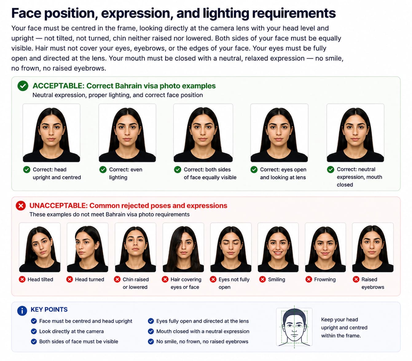 Bahrain visa photo expression and lighting