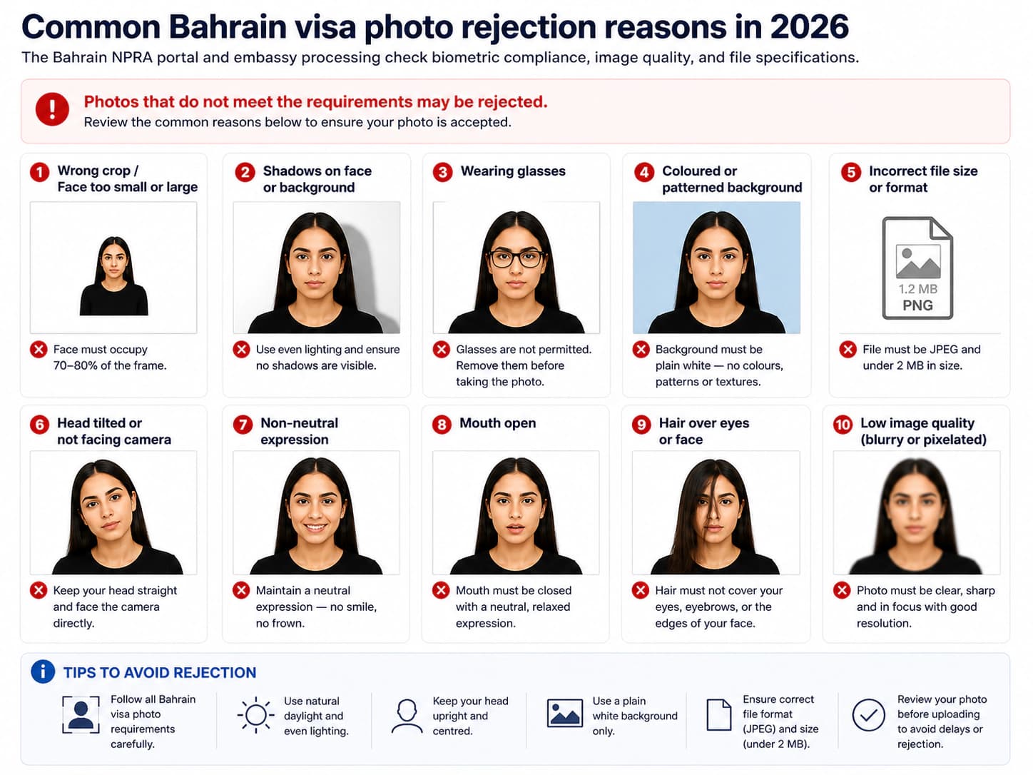 Common Bahrain visa photo rejection reasons