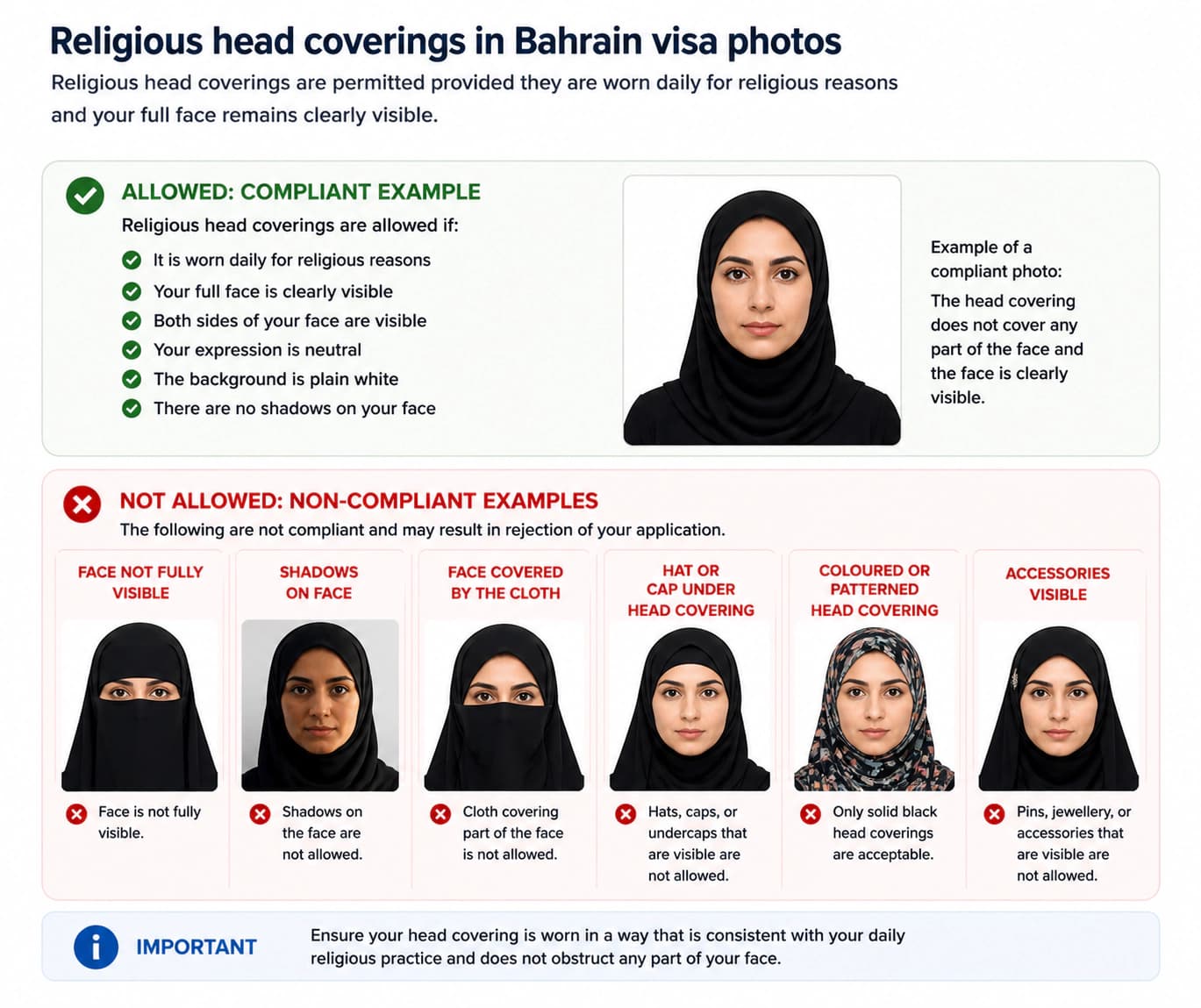 Religious head covering rules for Bahrain visa photos