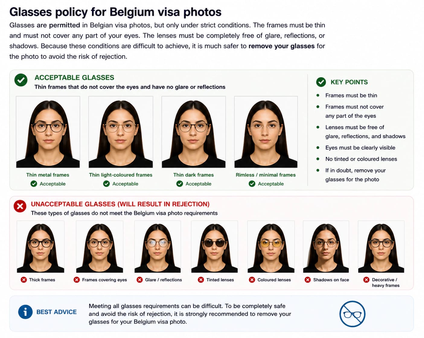 Belgium visa photo glasses policy showing acceptable thin-rimmed glasses without glare and rejection examples