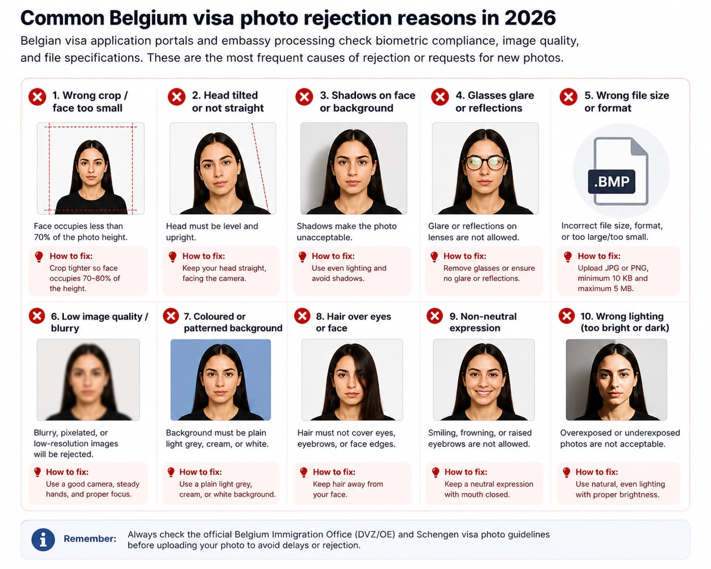 Common Belgium visa photo rejection reasons including wrong crop, shadows, glasses glare, file size, and non-neutral expression