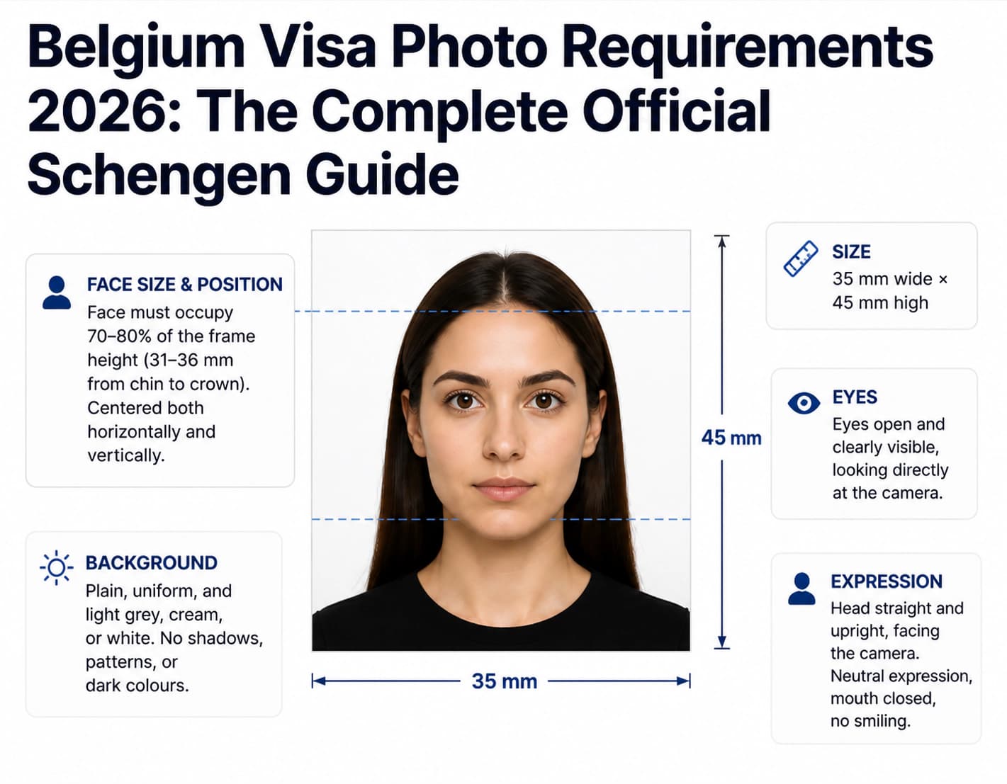 Belgium visa photo requirements infographic