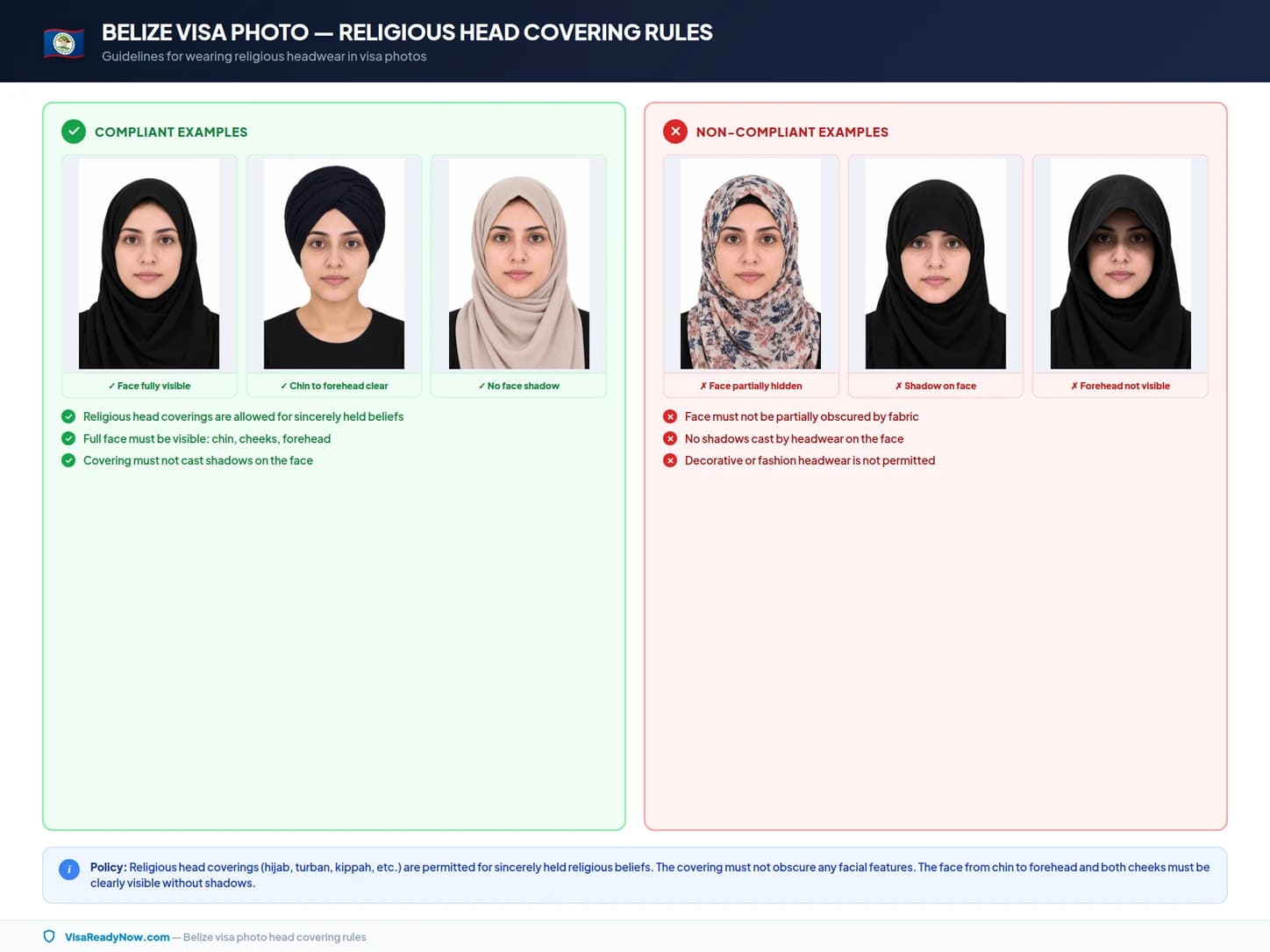 Religious head coverings and medical headwear rules for Belize visa photos
