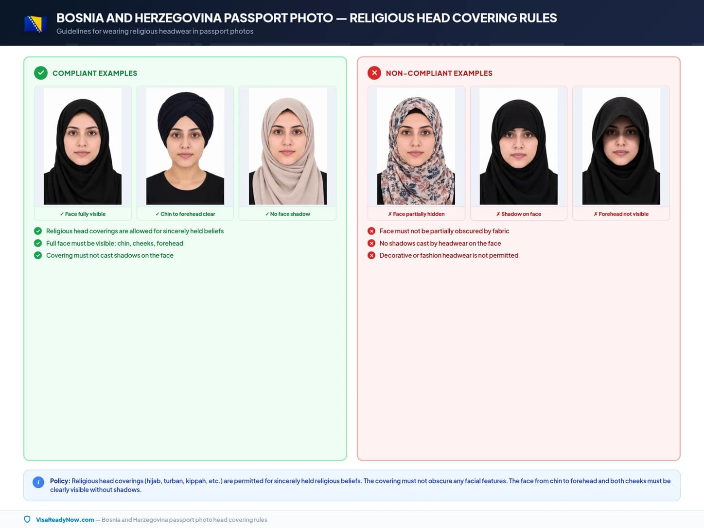 Religious head coverings and medical headwear rules for Bosnia and Herzegovina passport photos