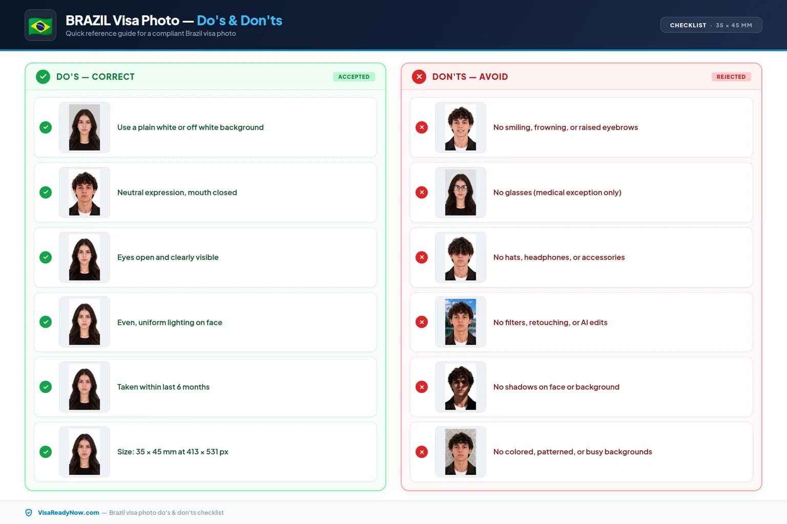 Brazil visa photo dos and donts checklist
