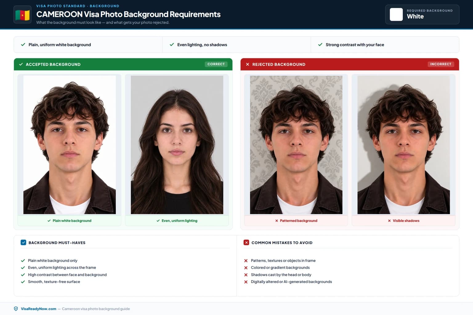 Cameroon visa photo background color and lighting requirements