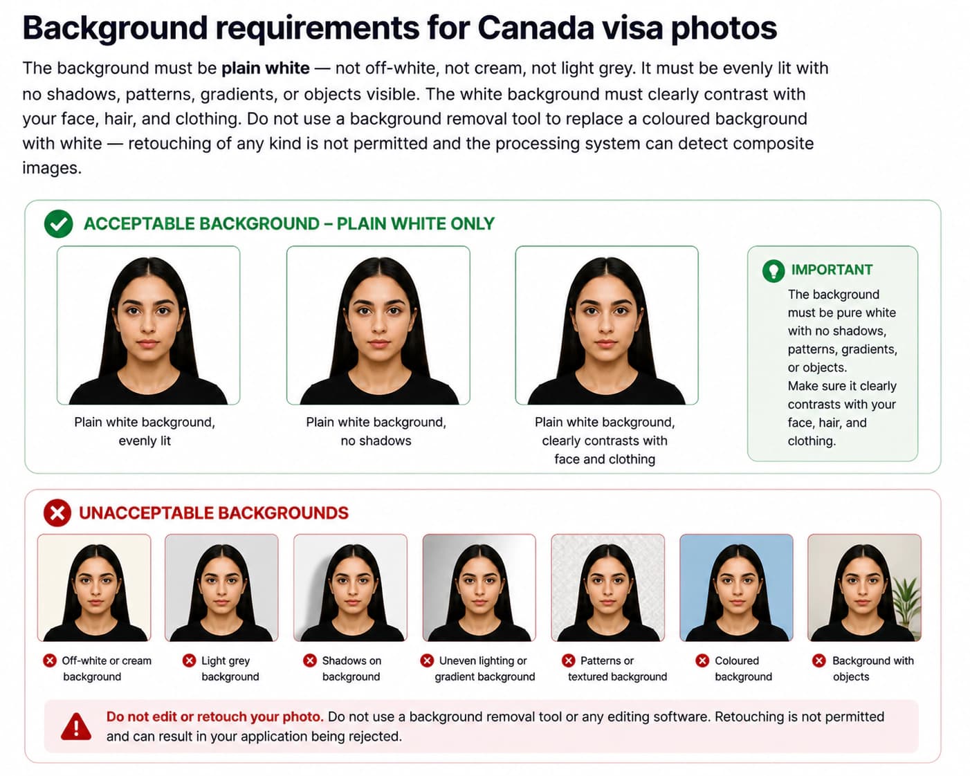 Canada visa photo background rules