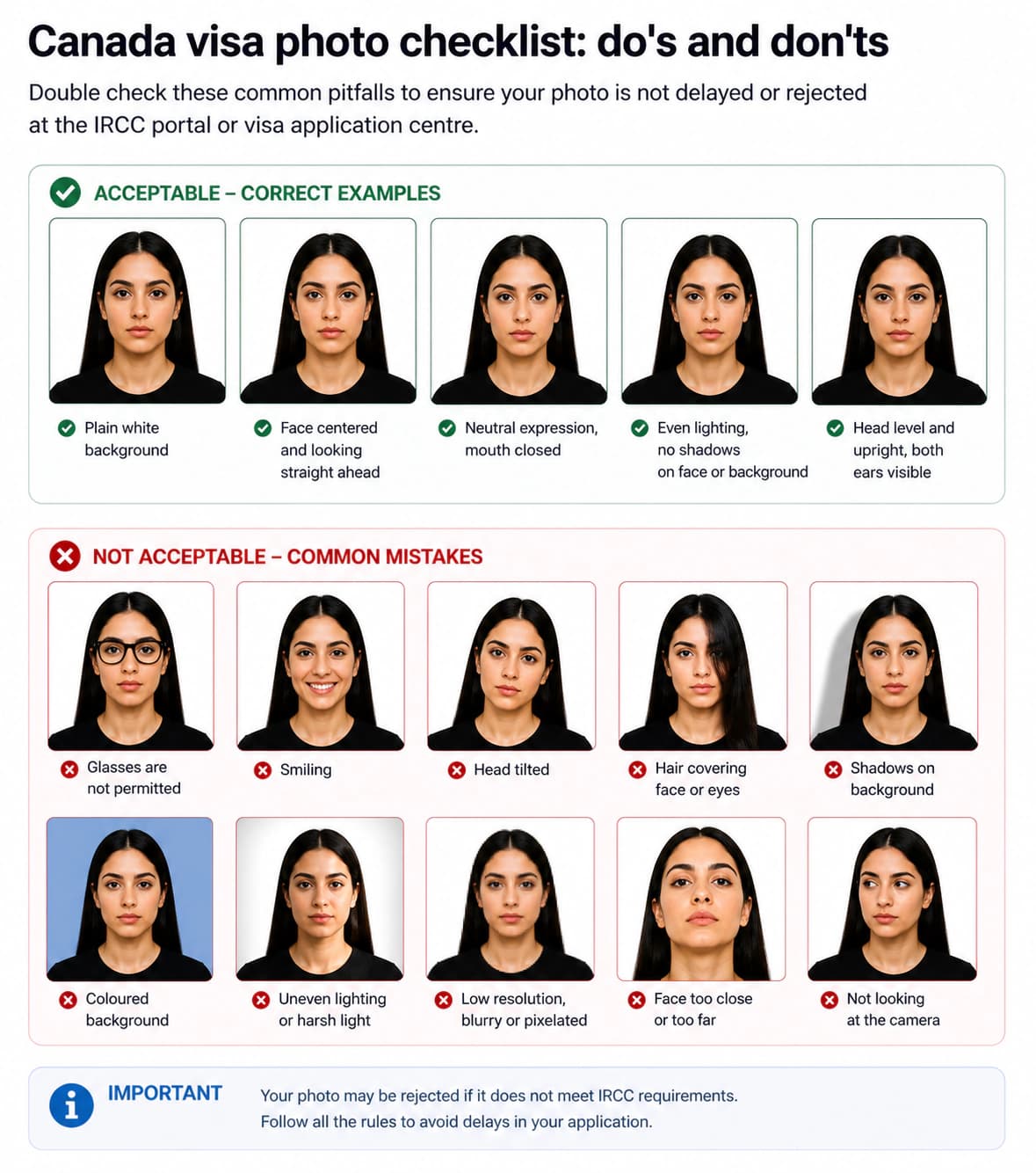 Canada visa photo checklist with correct examples and rejected mistakes such as glasses, smile, tilted head, and coloured background