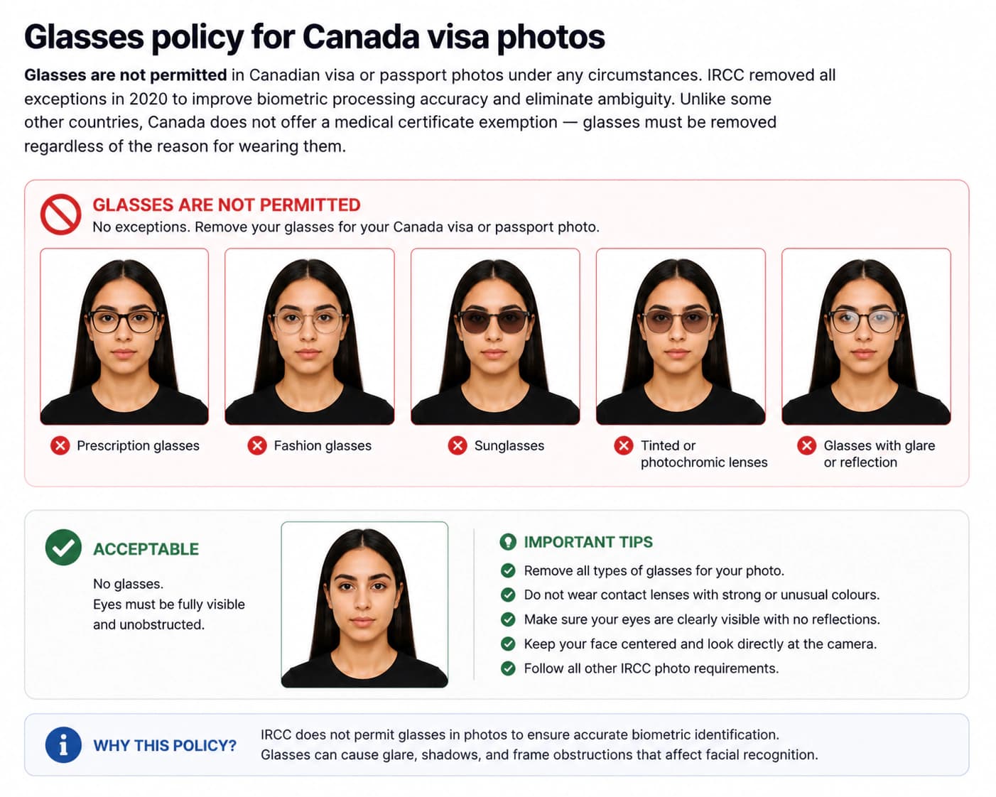 Canada visa photo glasses policy