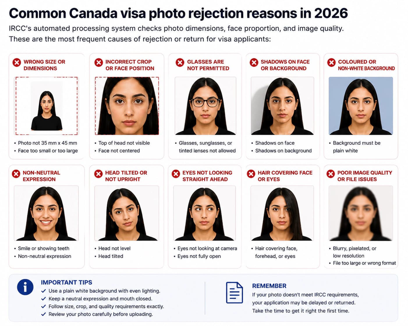 Common Canada visa photo rejection reasons