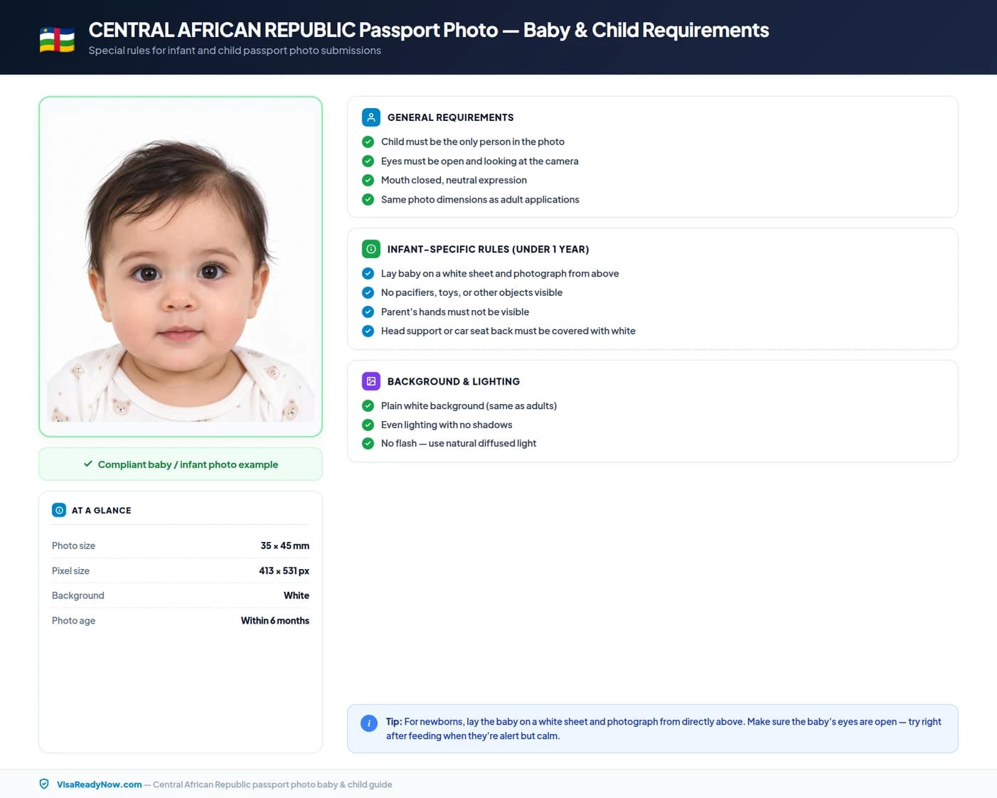 Central African Republic passport photo requirements for babies and children