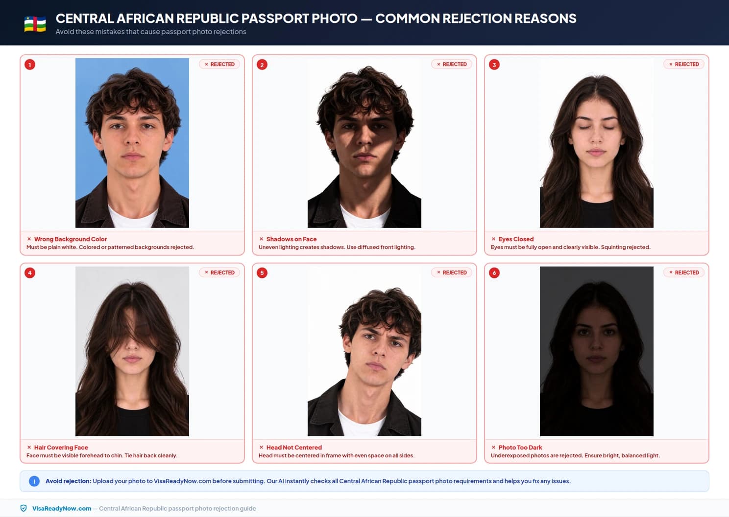 Common Central African Republic passport photo rejection reasons and fixes