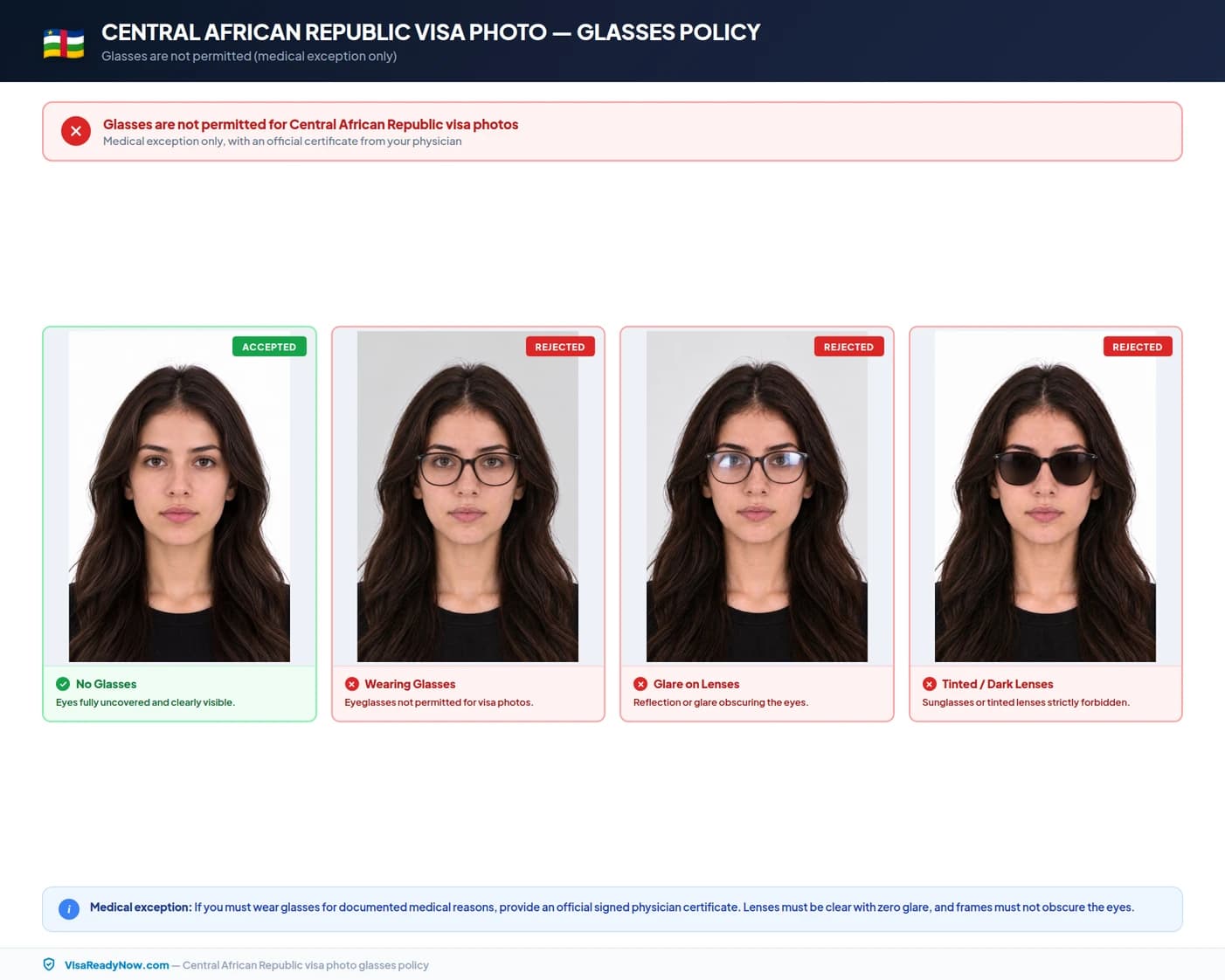 Central African Republic visa photo glasses and eyewear policy