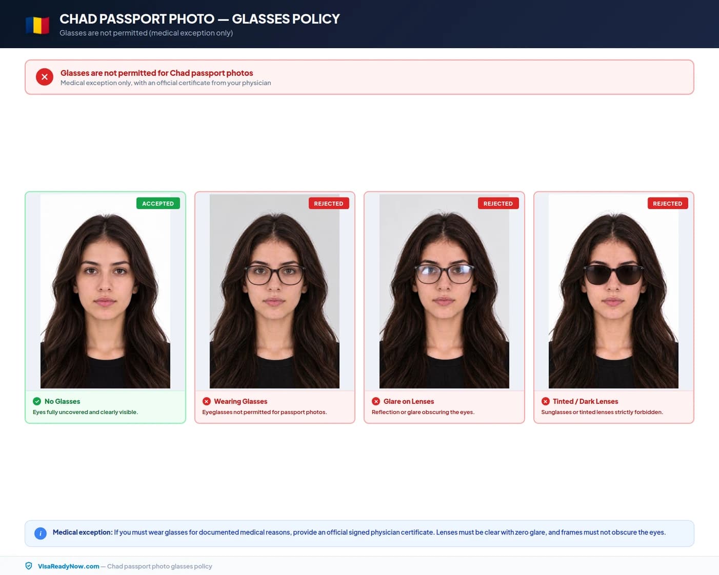 Chad passport photo glasses and eyewear policy