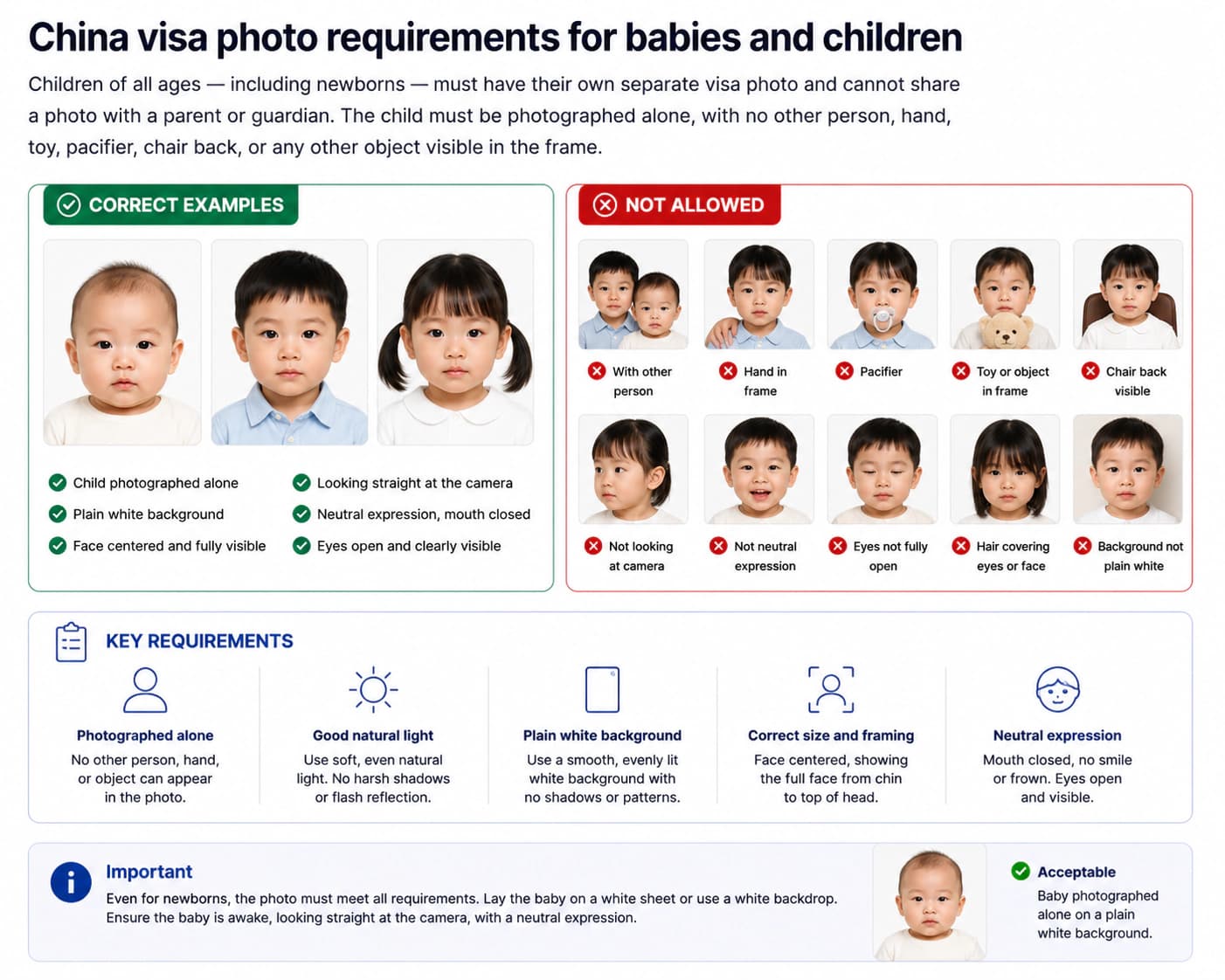 China visa photo requirements for babies and children showing a baby on a plain white background