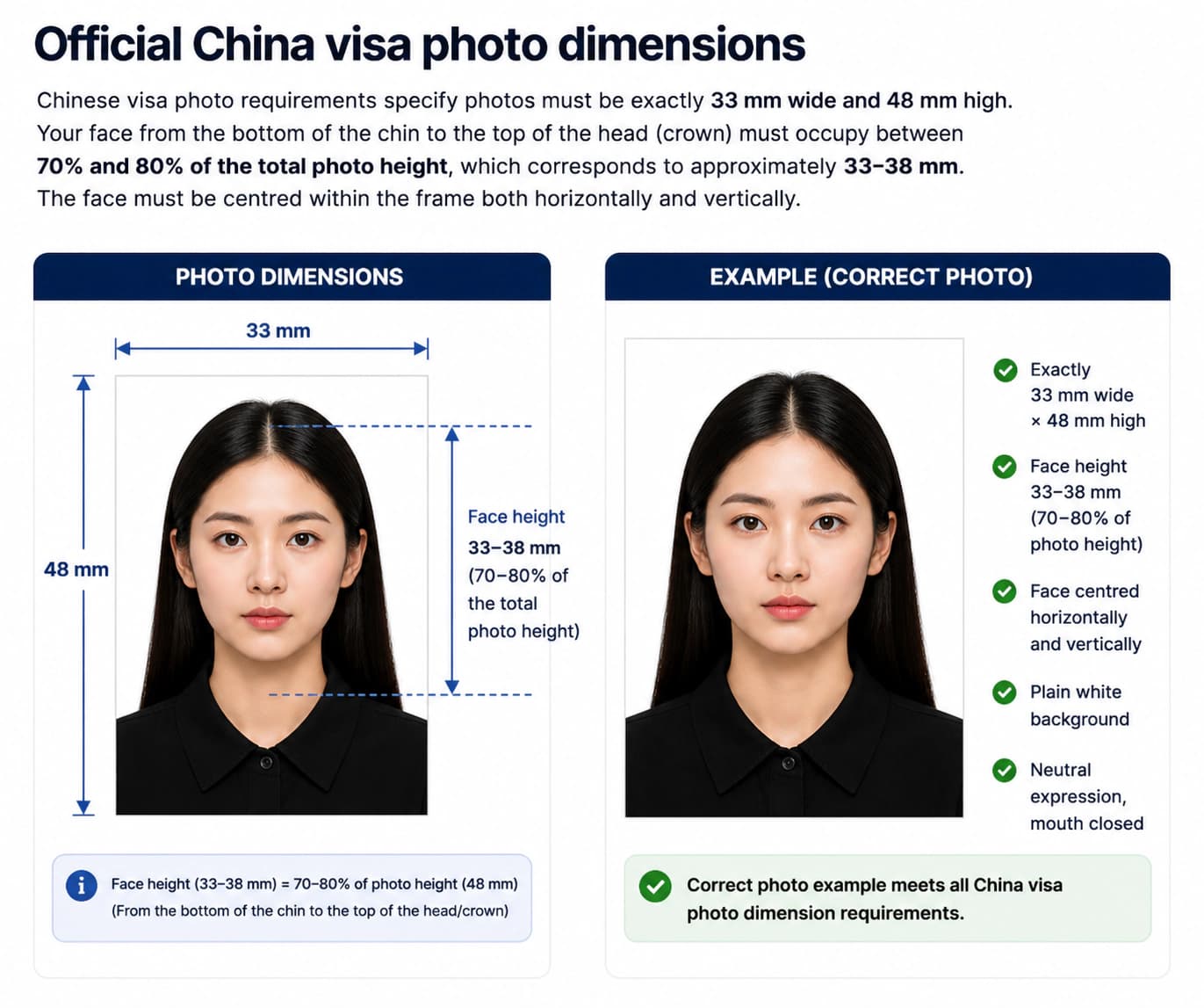 China visa photo dimension and crop guide