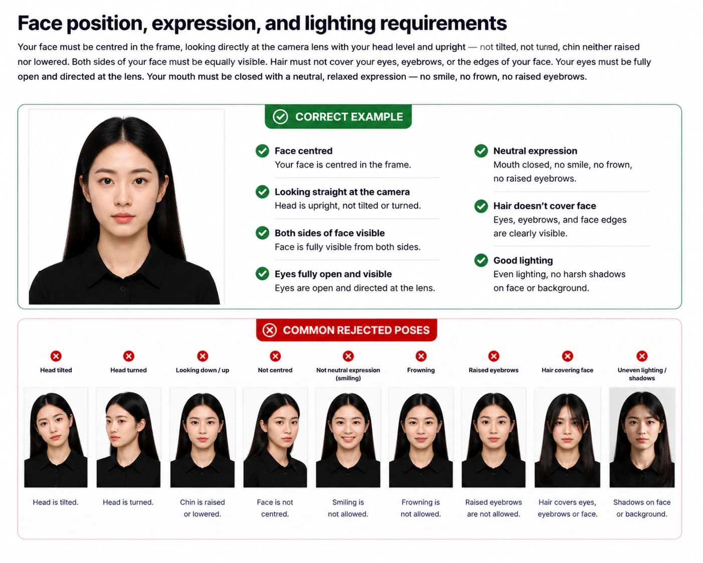 Correct China visa photo expression and lighting examples with neutral expression and common rejected poses