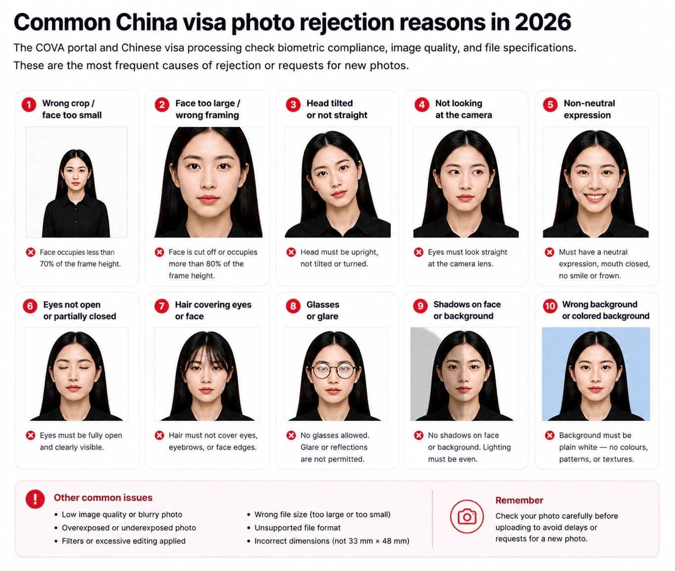 Common China visa photo rejection reasons including wrong crop, shadows, glasses, file size, and non-neutral expression