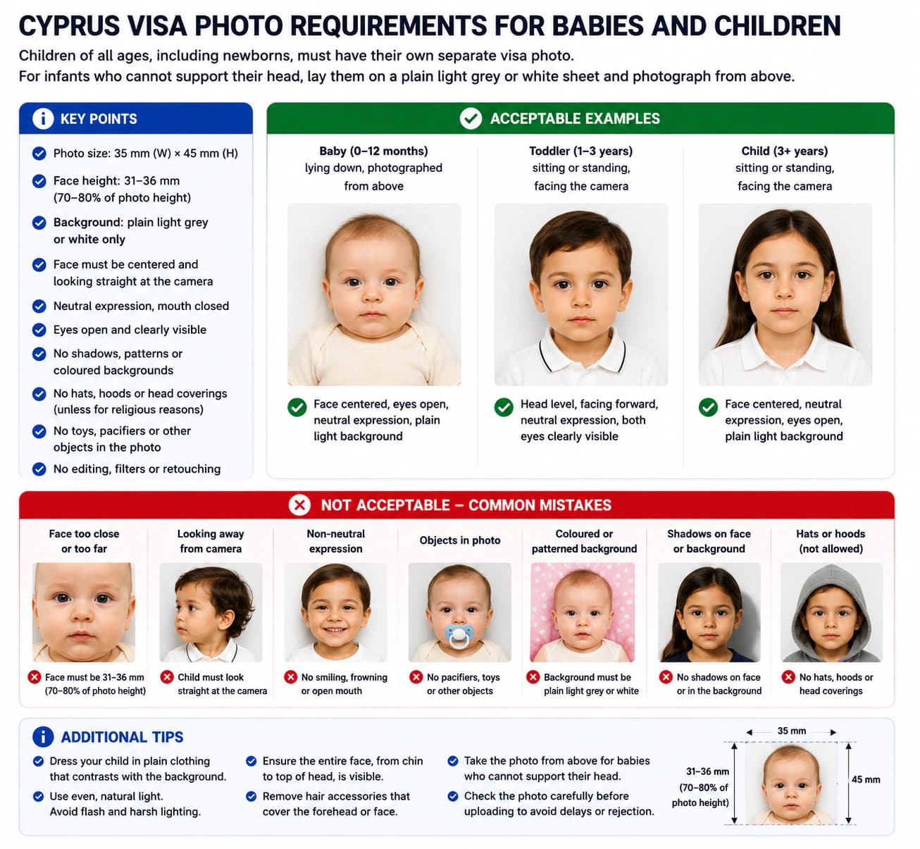 Cyprus visa photo rules for babies and children