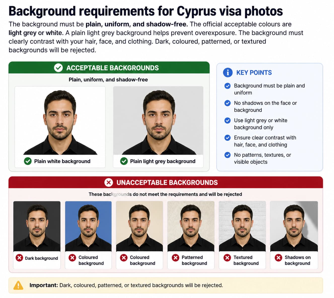 Cyprus visa photo background rules