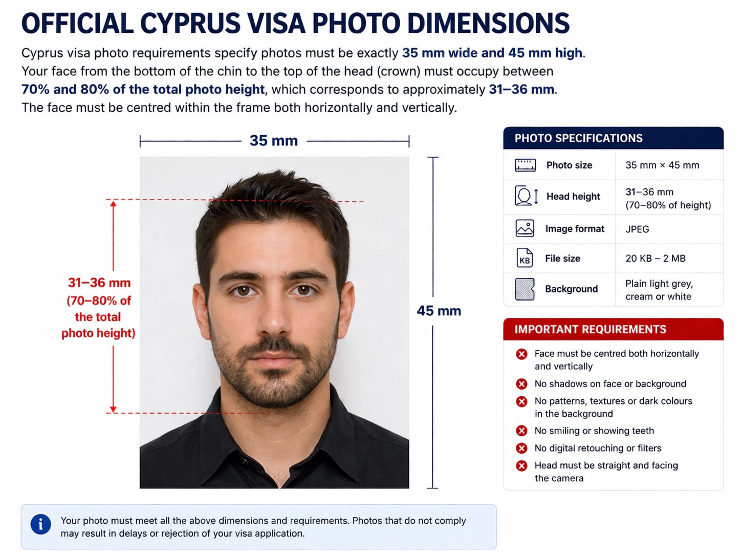 Cyprus visa photo dimension and crop guide