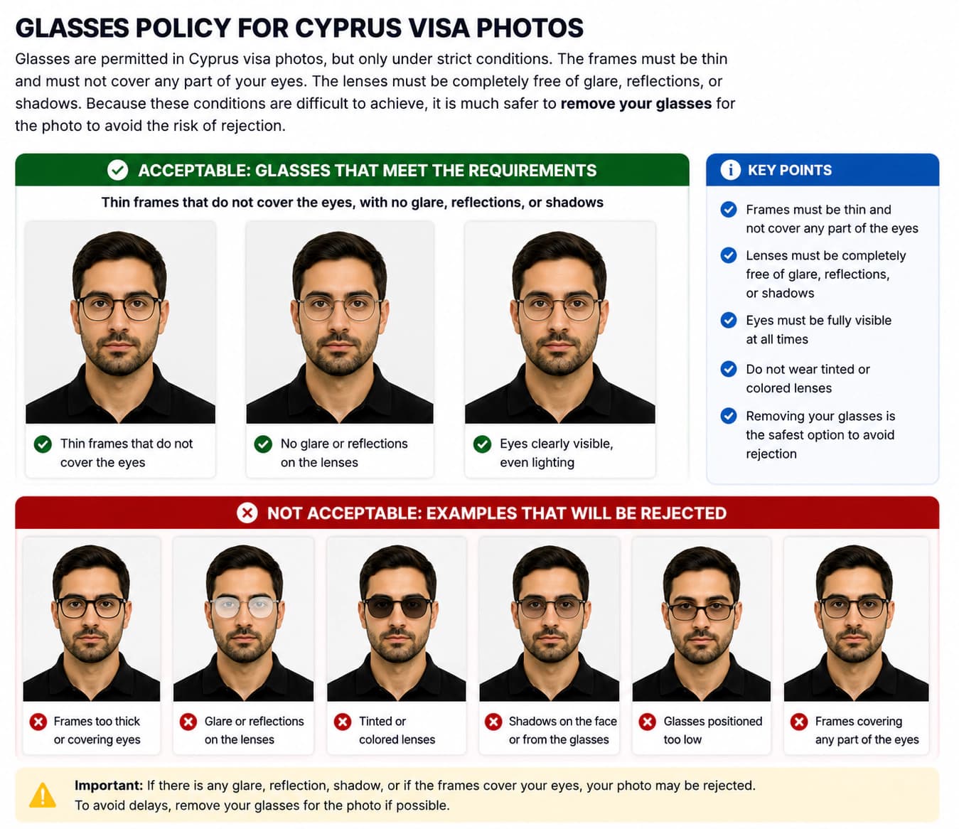 Cyprus visa photo glasses policy