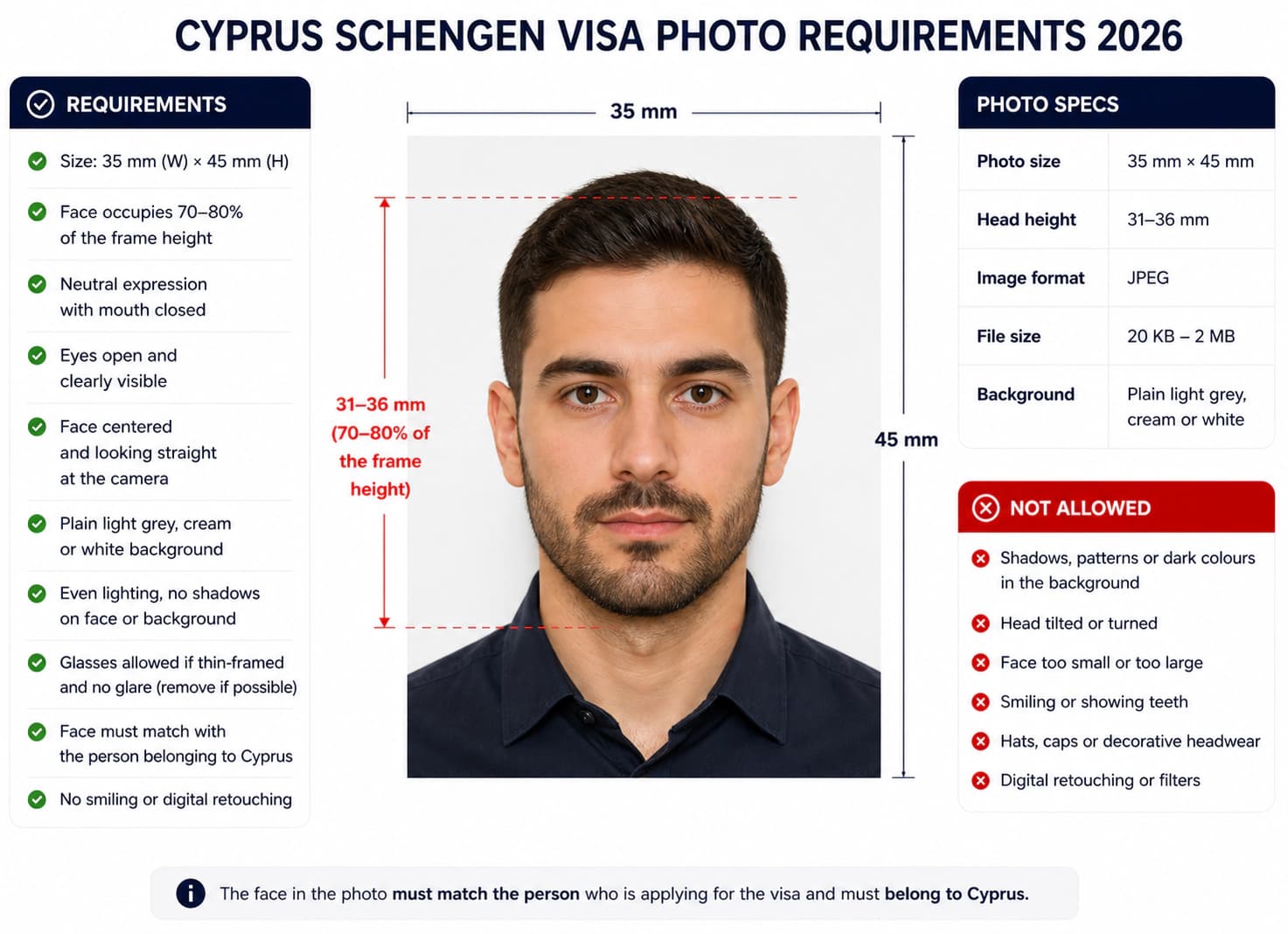 Cyprus visa photo requirements infographic