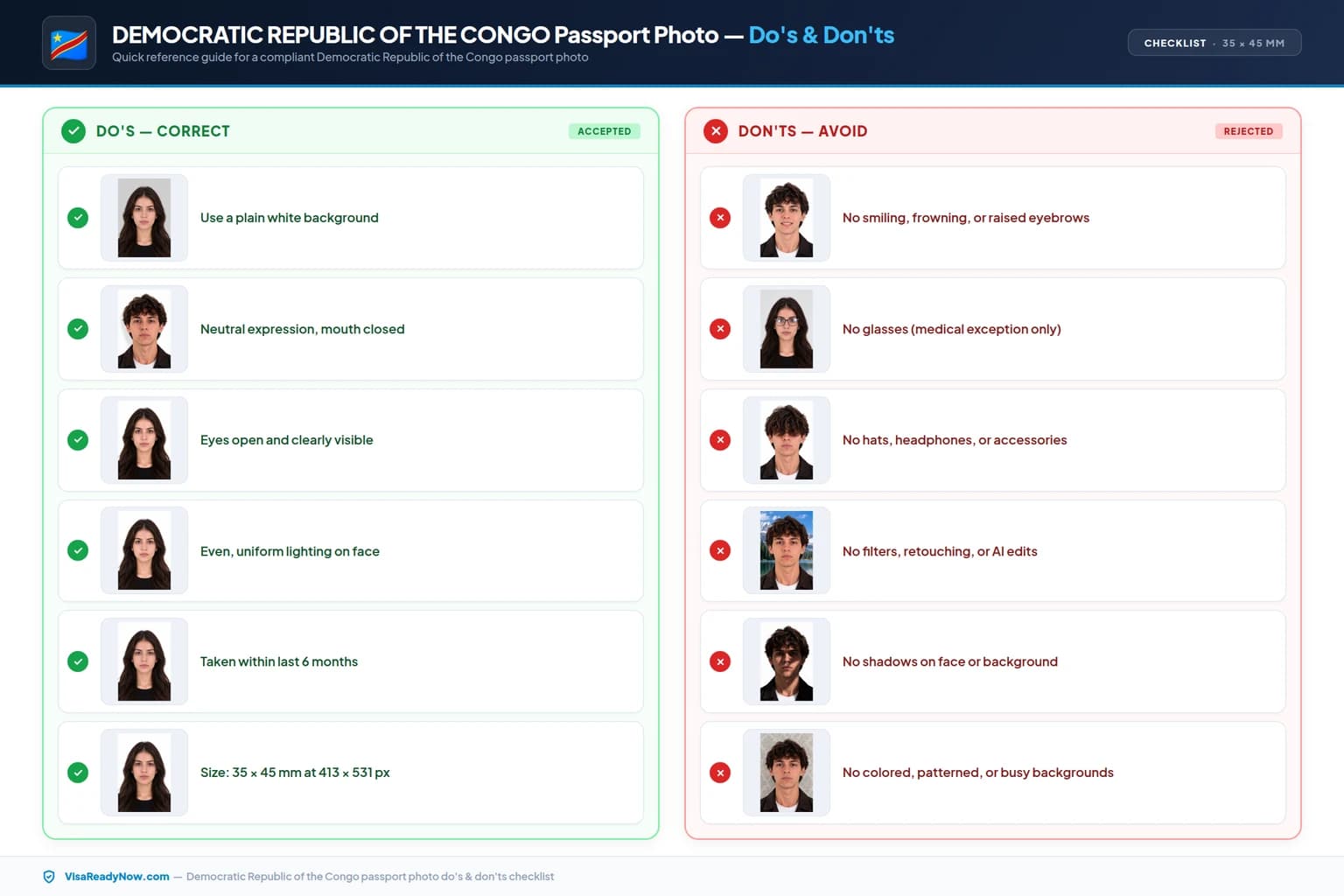 Democratic Republic of the Congo passport photo dos and donts checklist