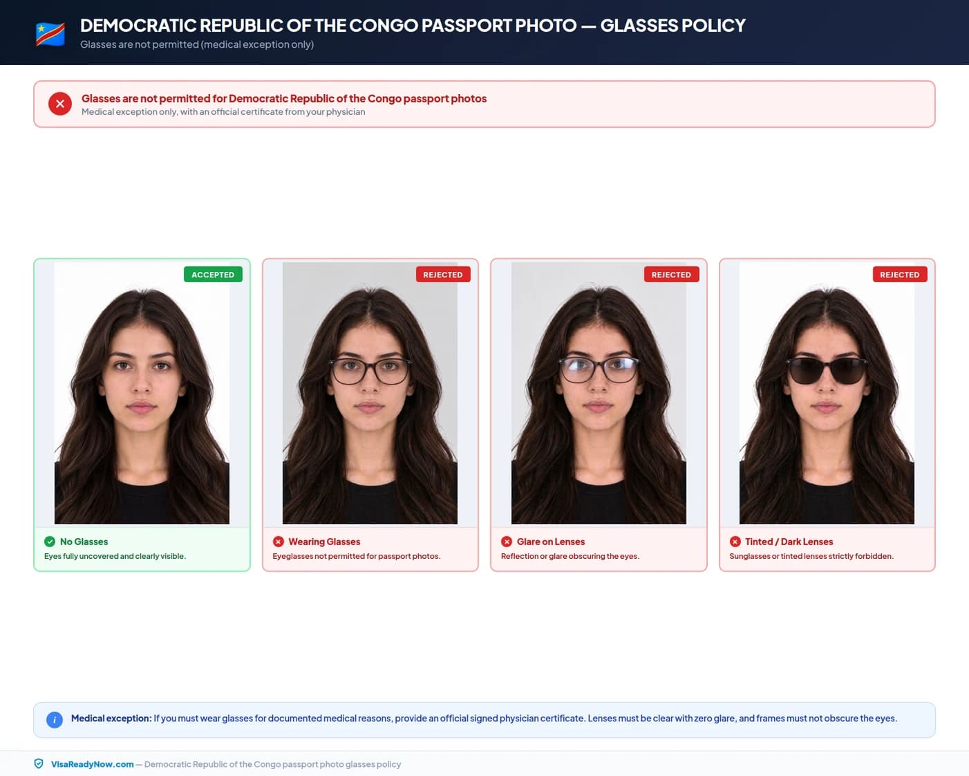 Democratic Republic of the Congo passport photo glasses and eyewear policy
