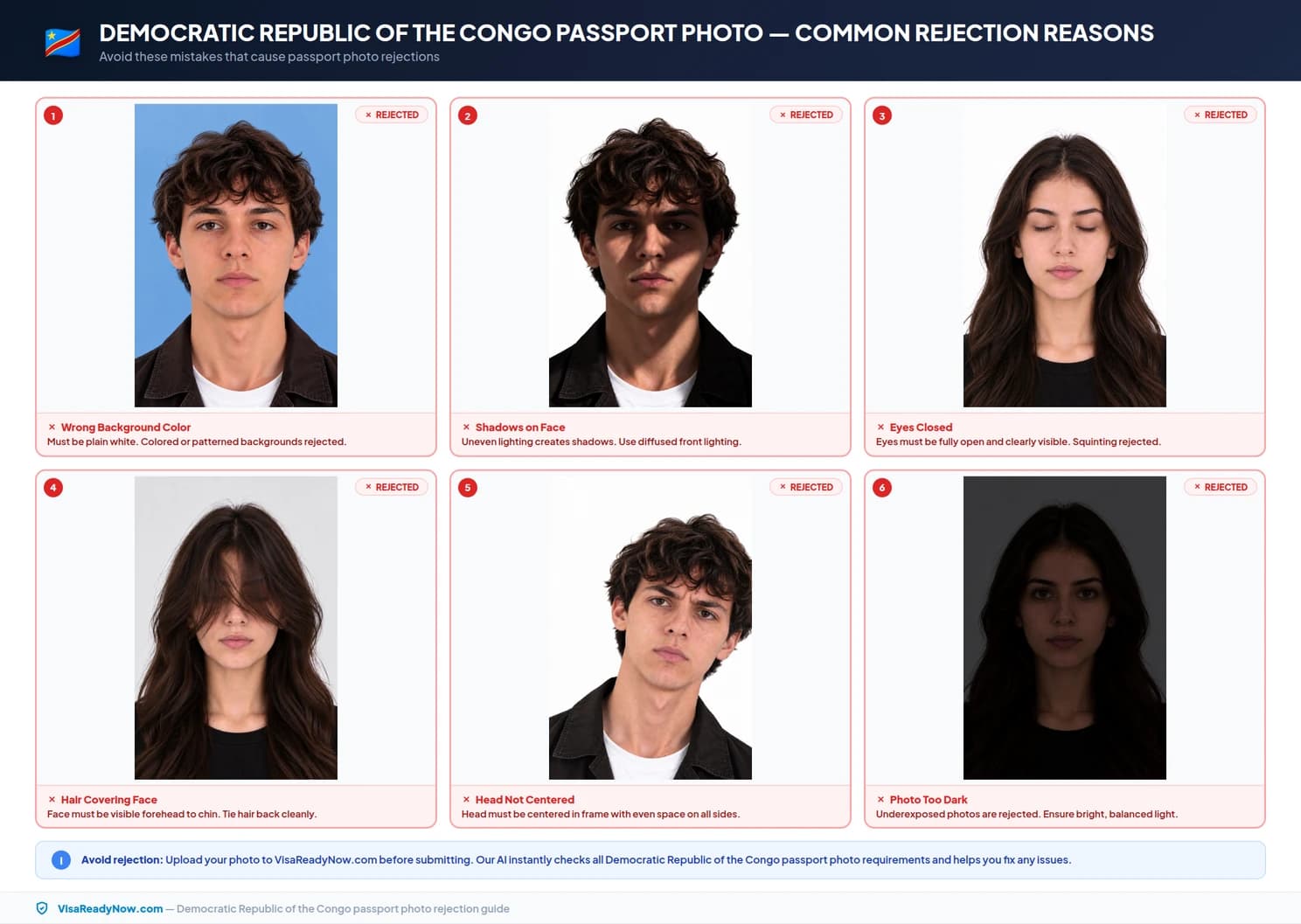 Common Democratic Republic of the Congo passport photo rejection reasons and fixes