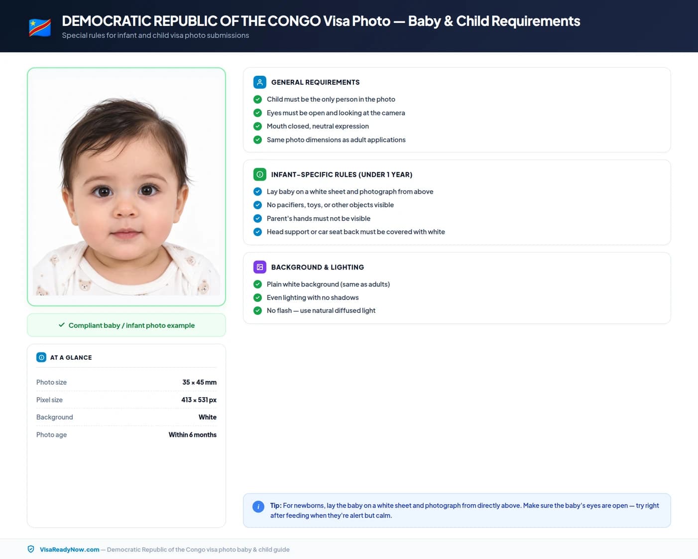 Democratic Republic of the Congo visa photo requirements for babies and children