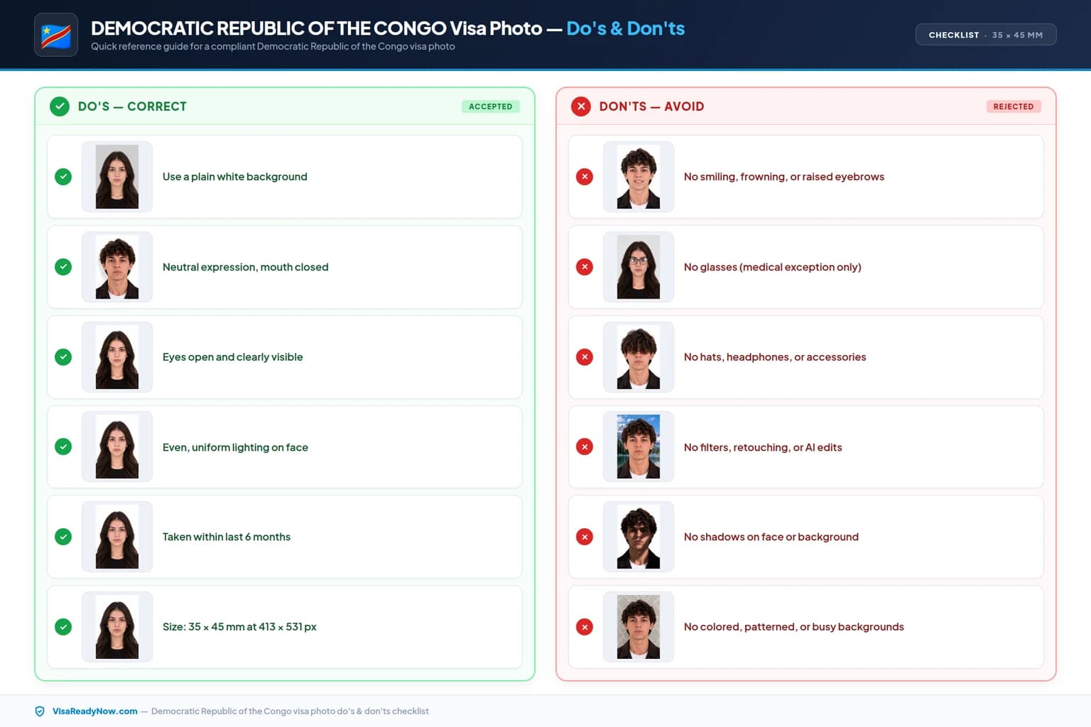 Democratic Republic of the Congo visa photo dos and donts checklist