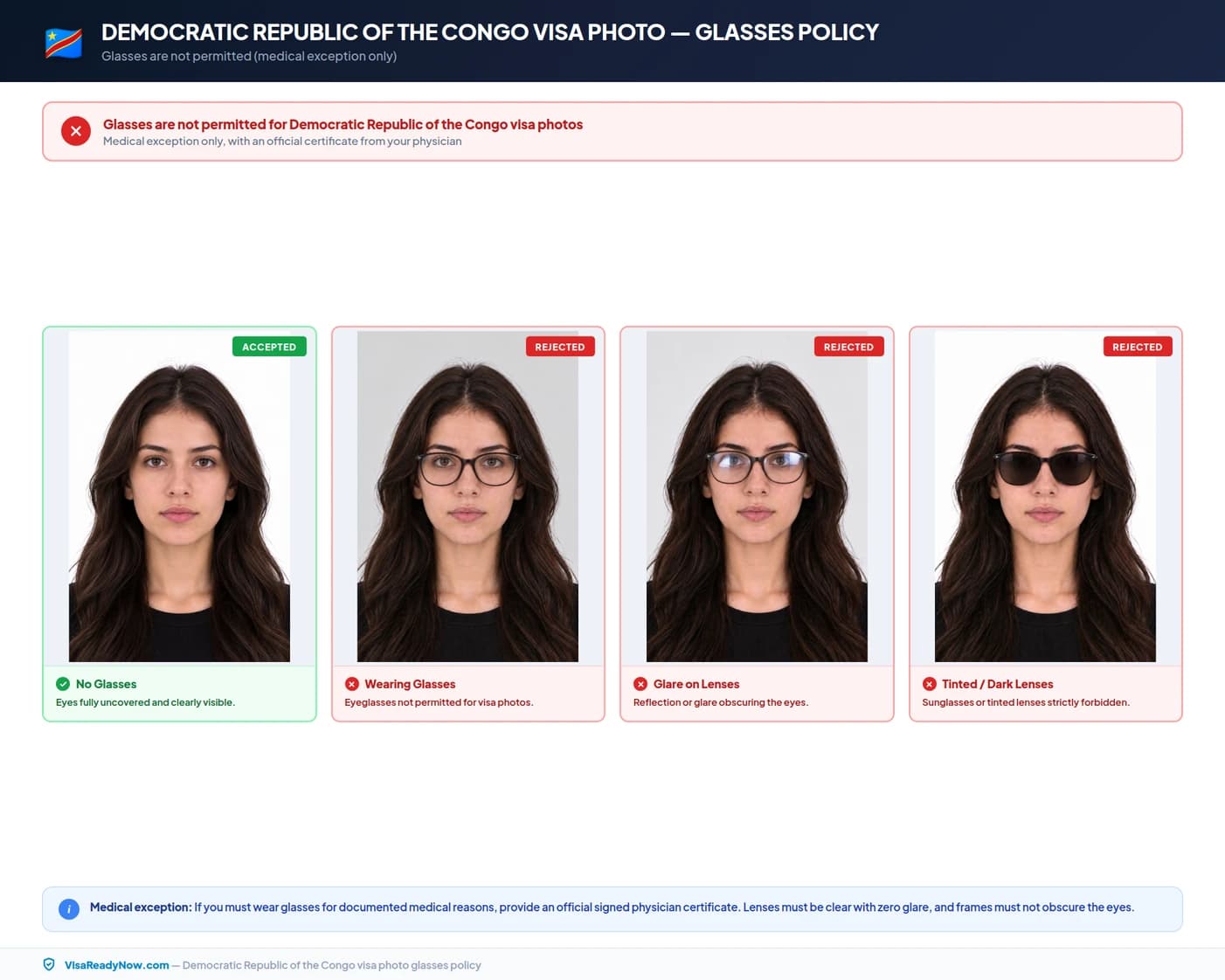 Democratic Republic of the Congo visa photo glasses and eyewear policy