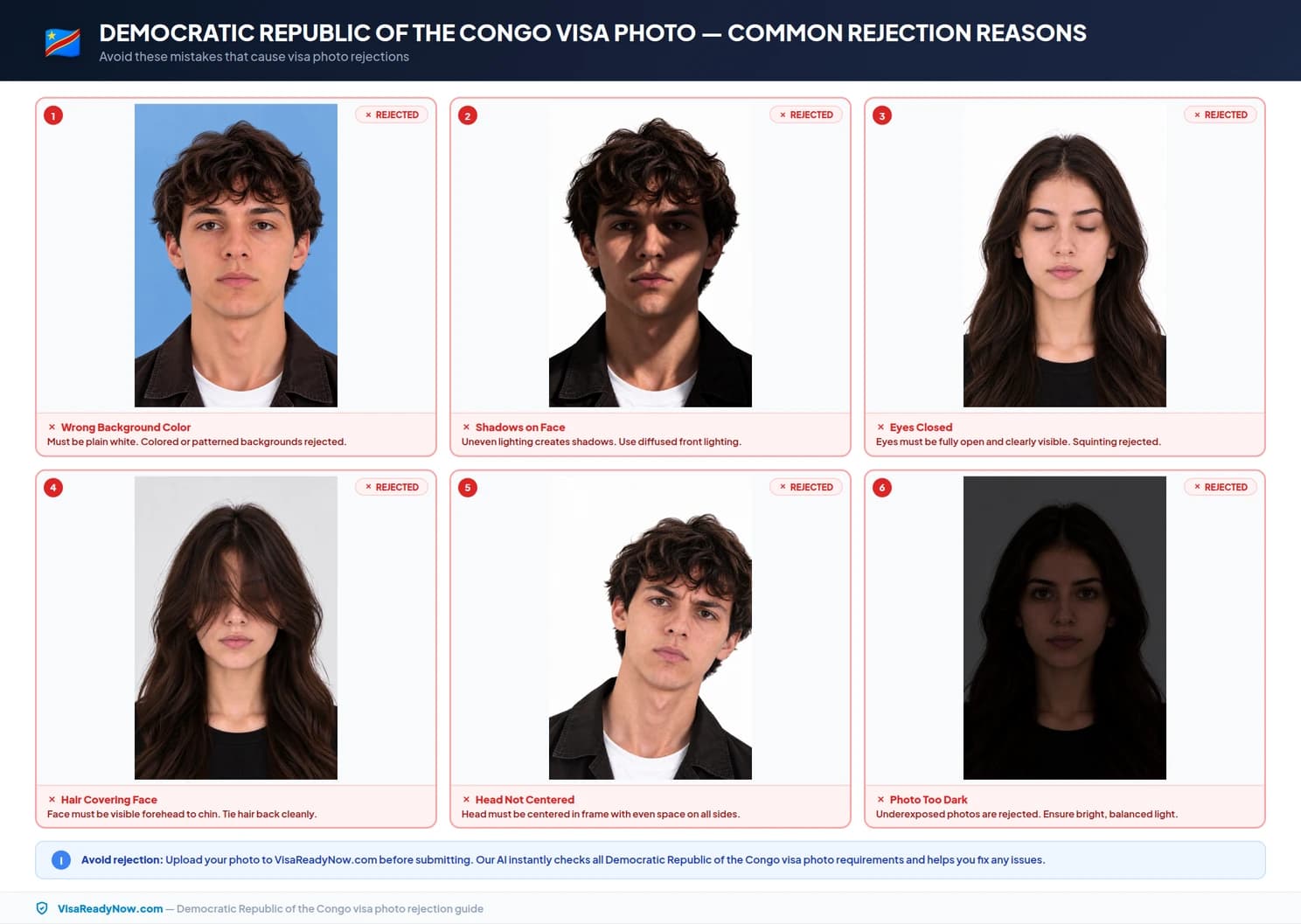 Common Democratic Republic of the Congo visa photo rejection reasons and fixes