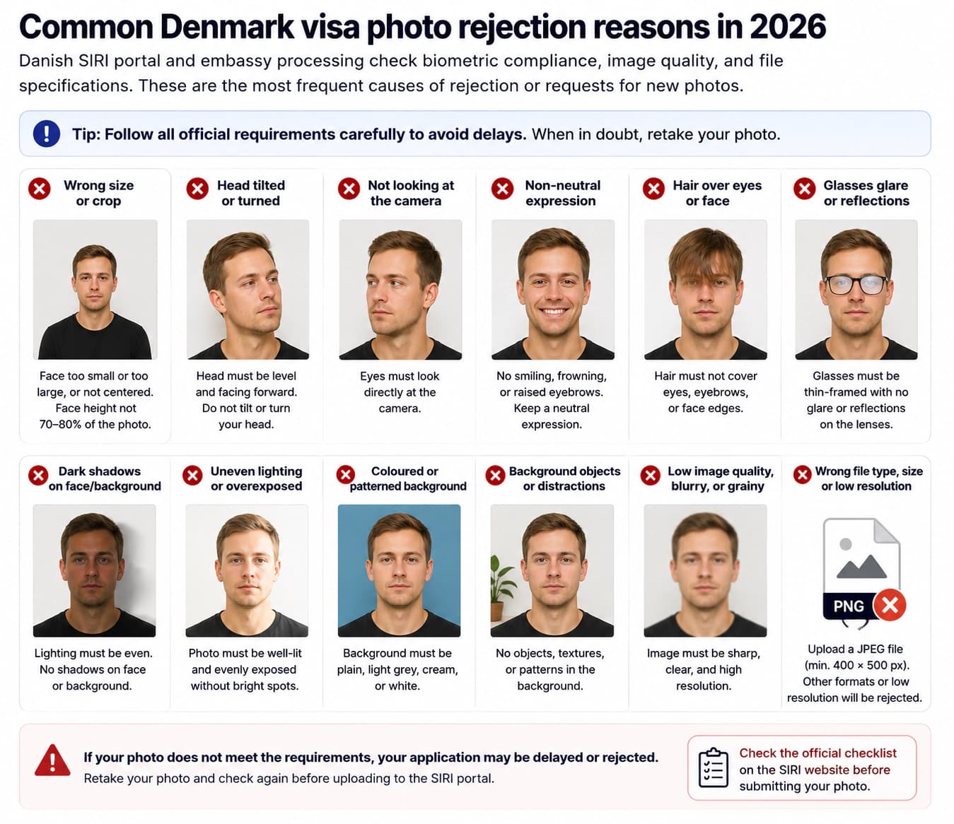 Common Denmark visa photo rejection reasons