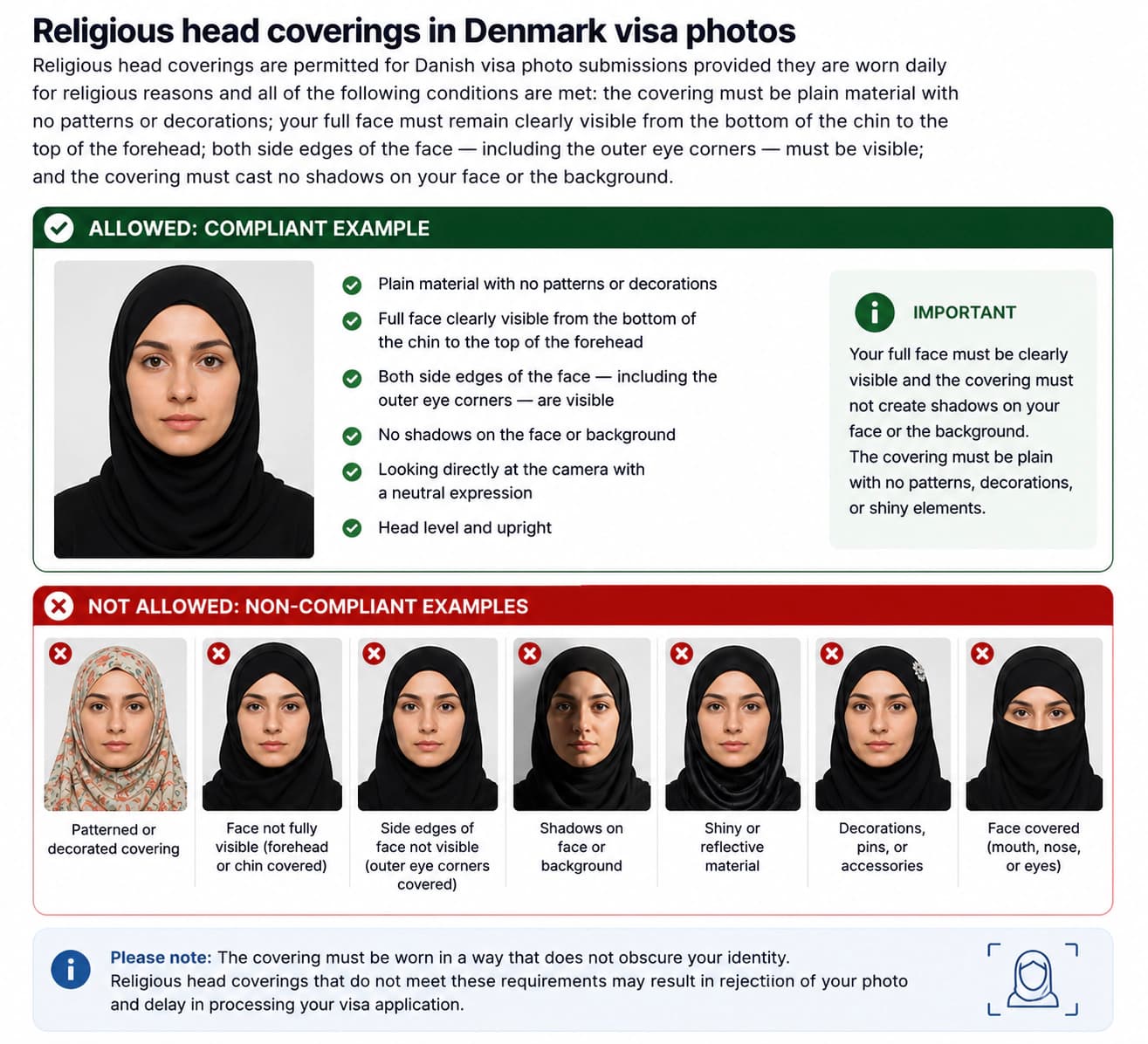 Religious head covering rules for Denmark visa photos